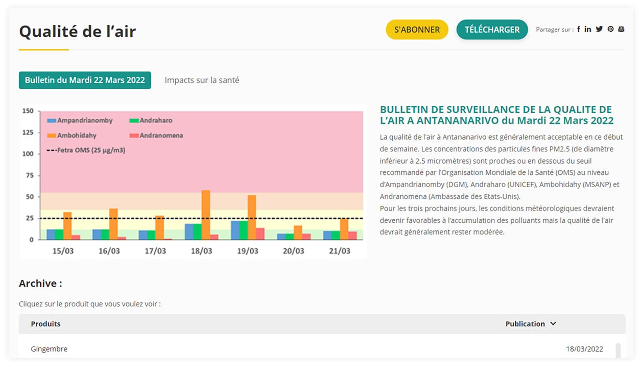 Pulse_projet_GIZ_slide3